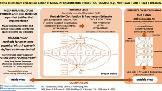 sDNA for reference class forecasting with explainable AI